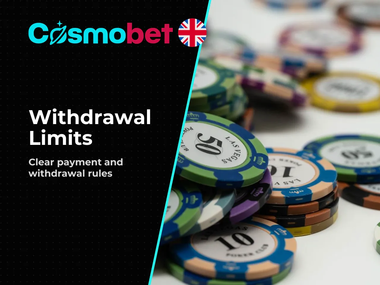 Withdrawal Limits - Per transaction crypto