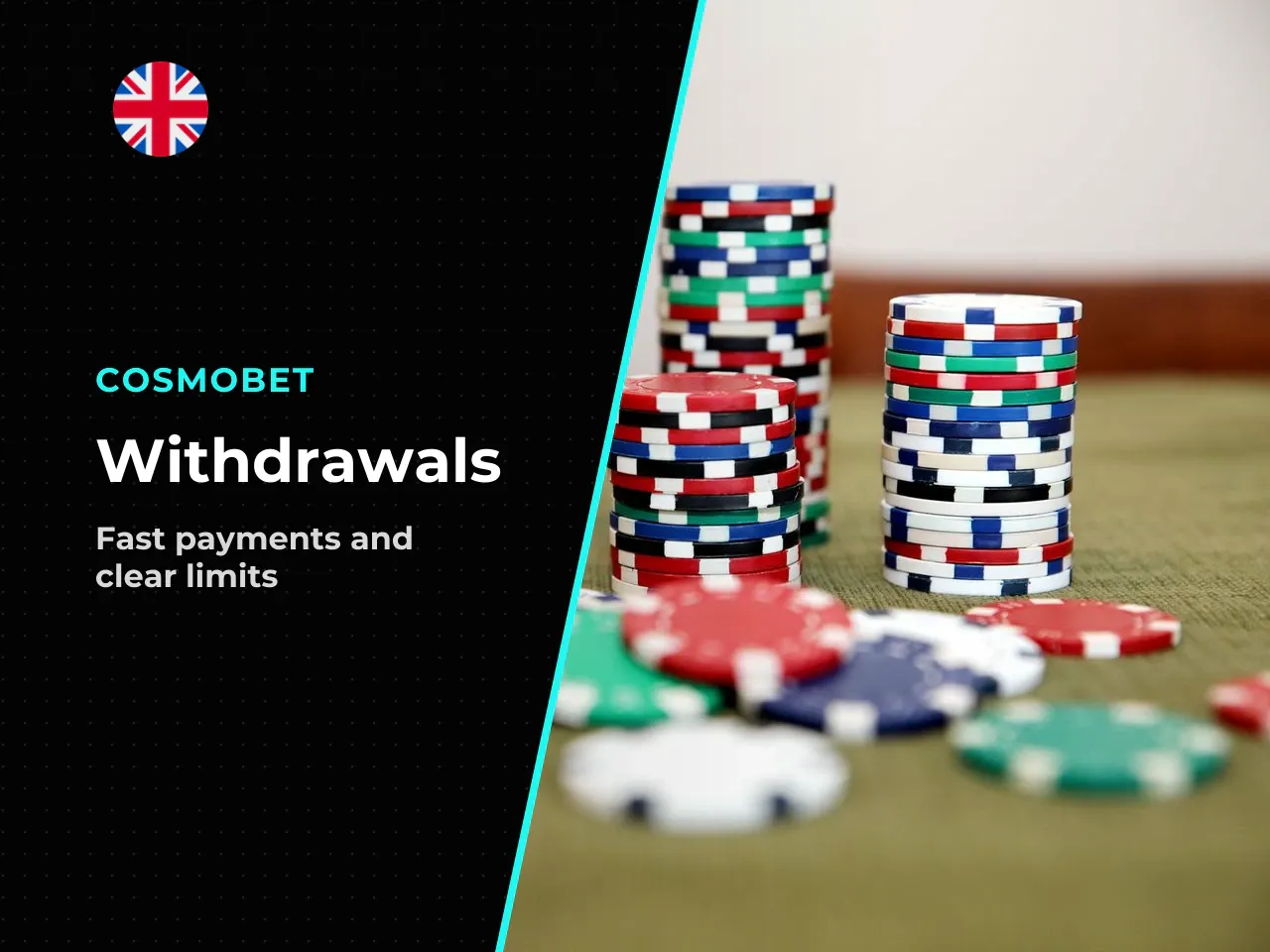Withdrawal times, limits and account checks